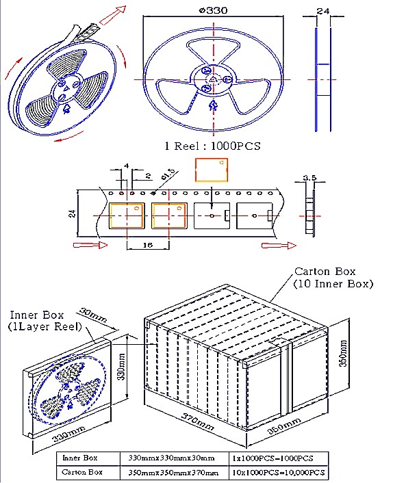 In‑line acoustic test station for piezoelectric buzzers at MEIDI factory