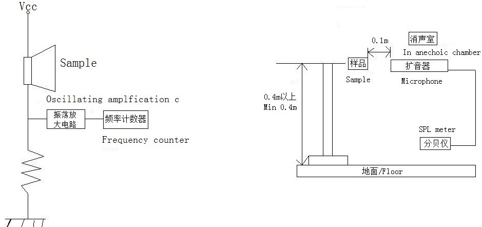 HND-4218 buzzer side and pin dimensions